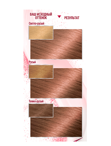 Краска для волос Garnier Color Sensation 8.12 Розовый перламутр-5